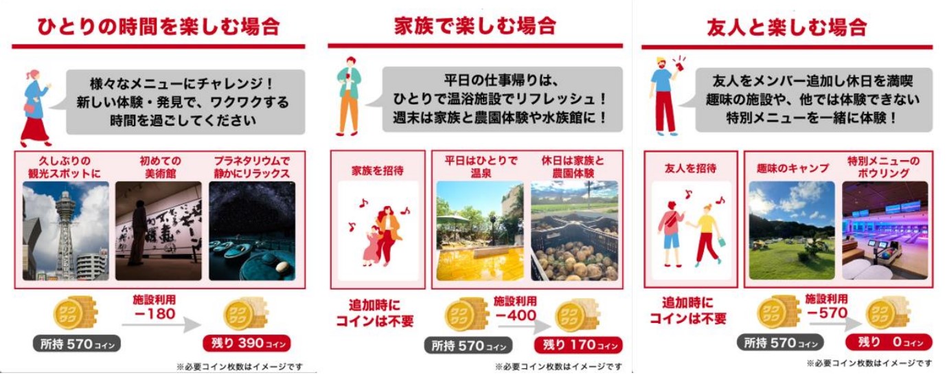 利用ケースの例