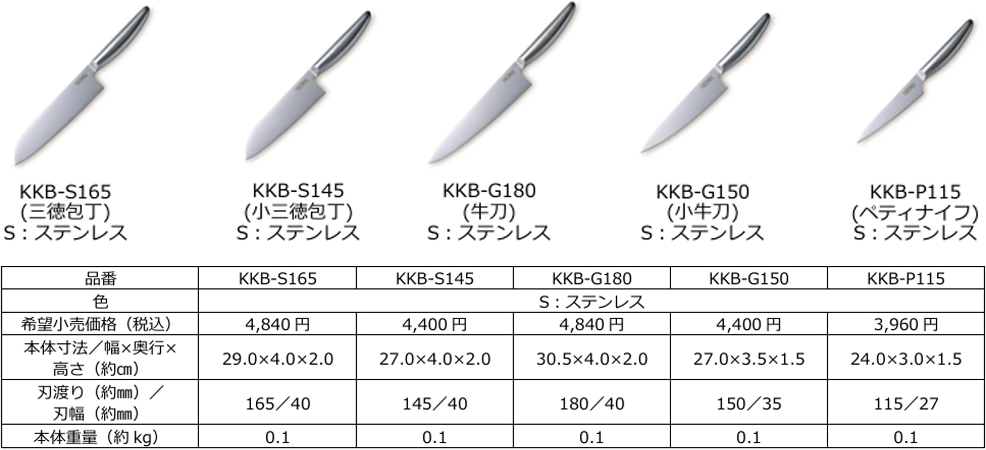 サーモス グランエッジ