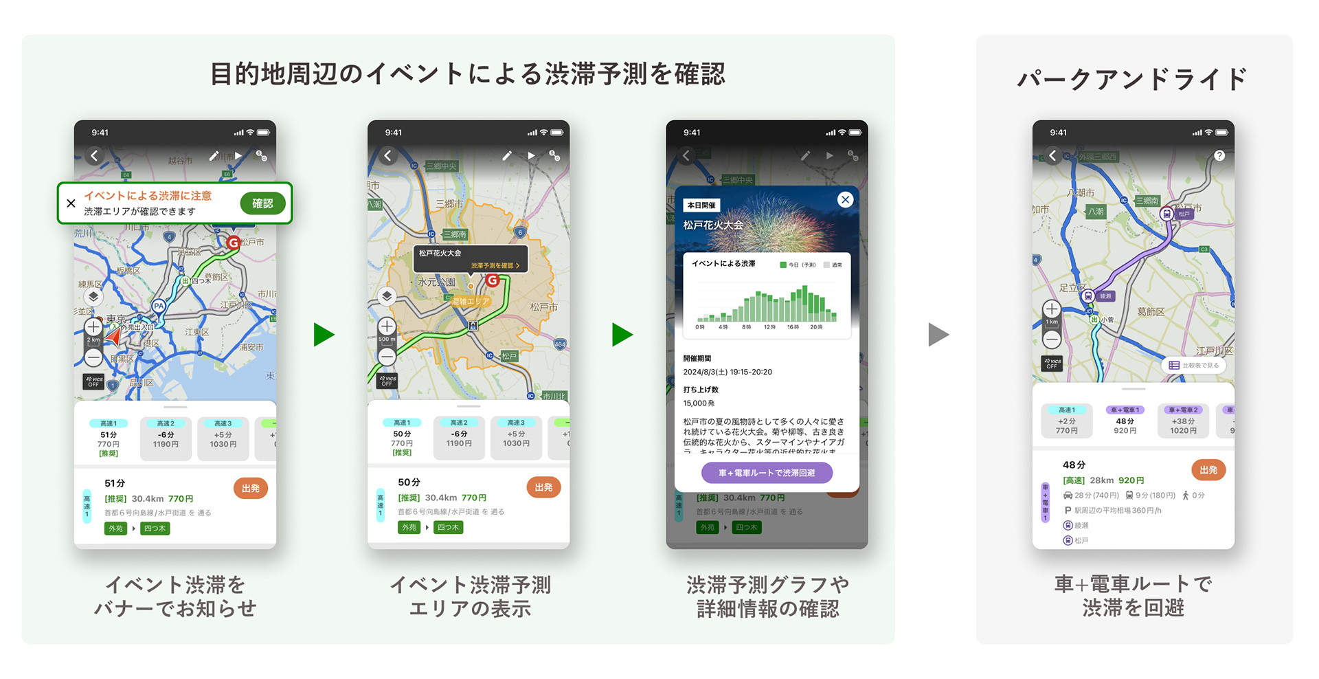 「NAVITIMEドライブサポーター」での表示