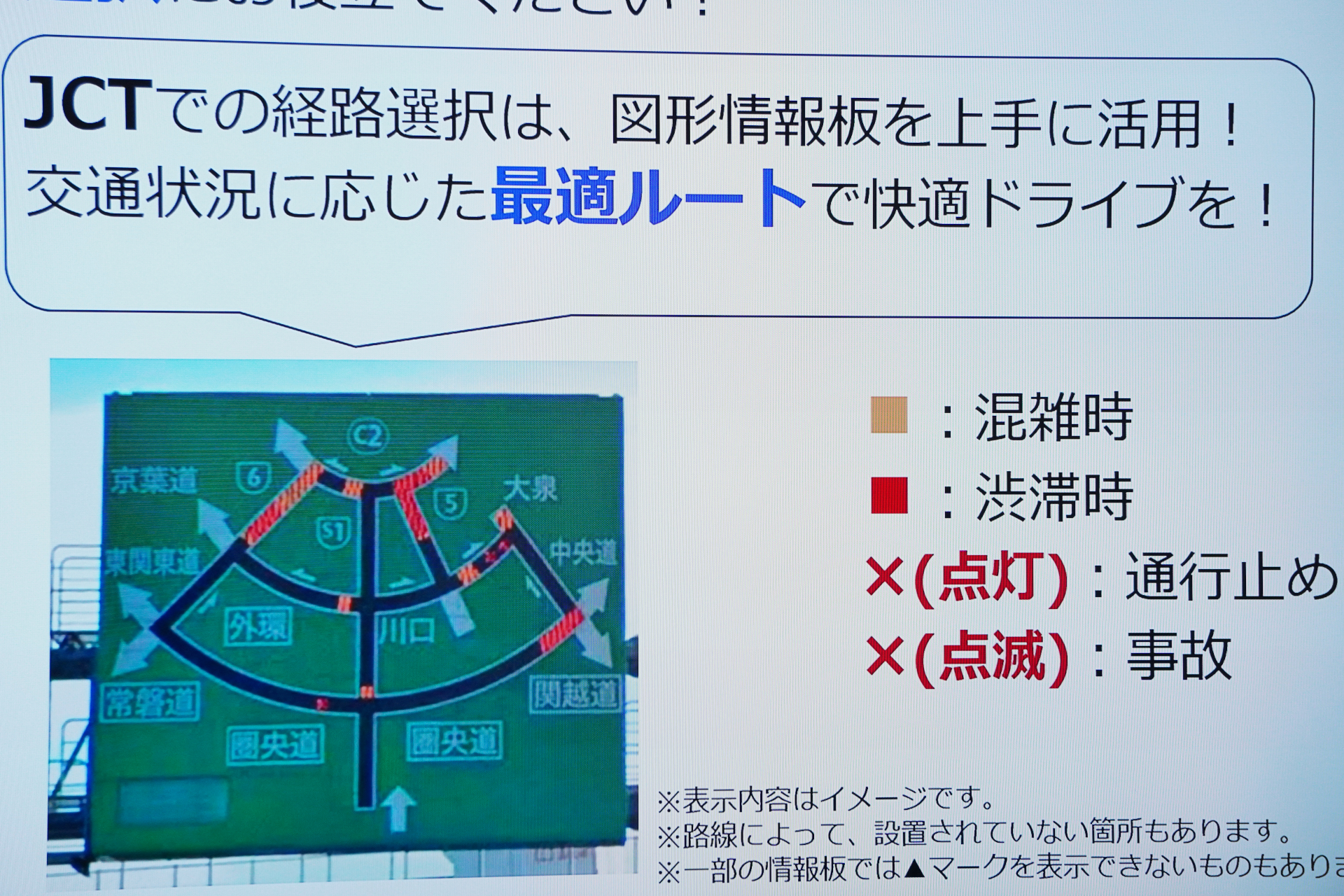事前に複数ルートを調べたうえで、情報板を活用してほしい