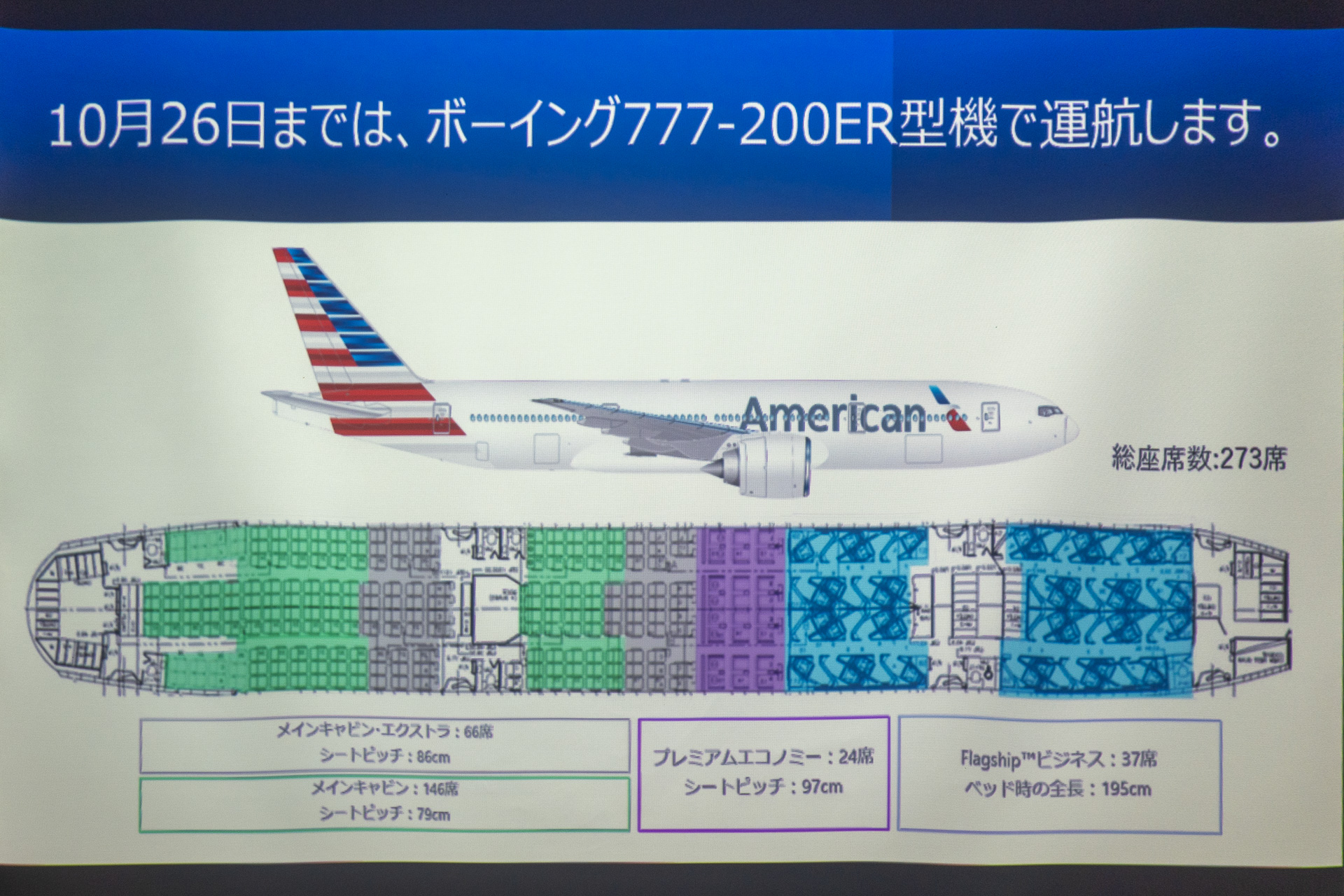 アメリカン航空とJALのニューヨーク線機材について
