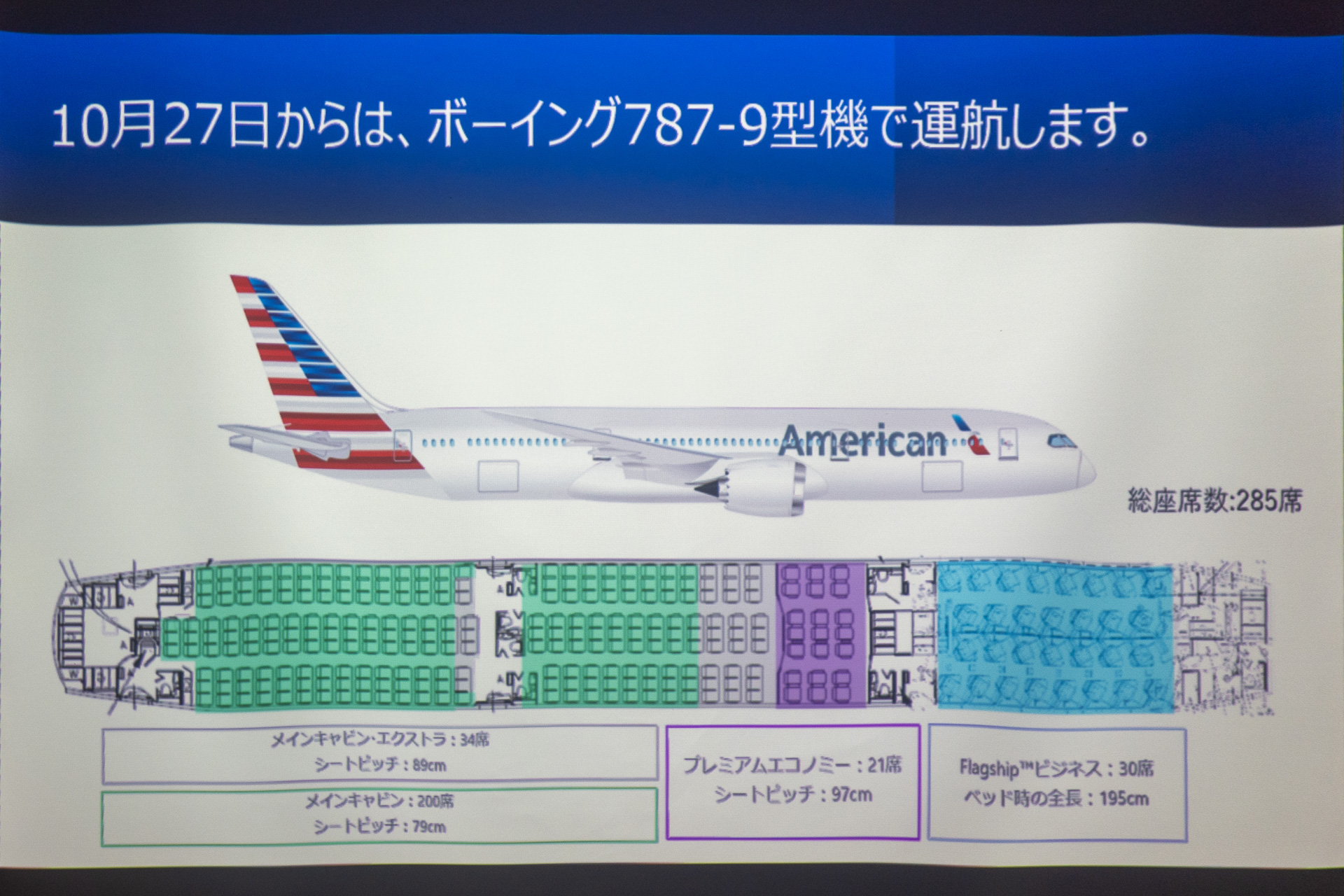 アメリカン航空とJALのニューヨーク線機材について