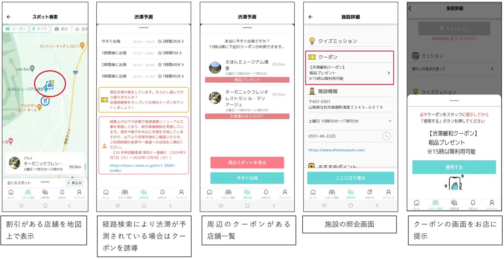 割引きクーポンのイメージ