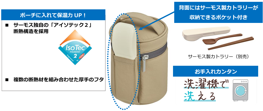 スープジャーポーチ