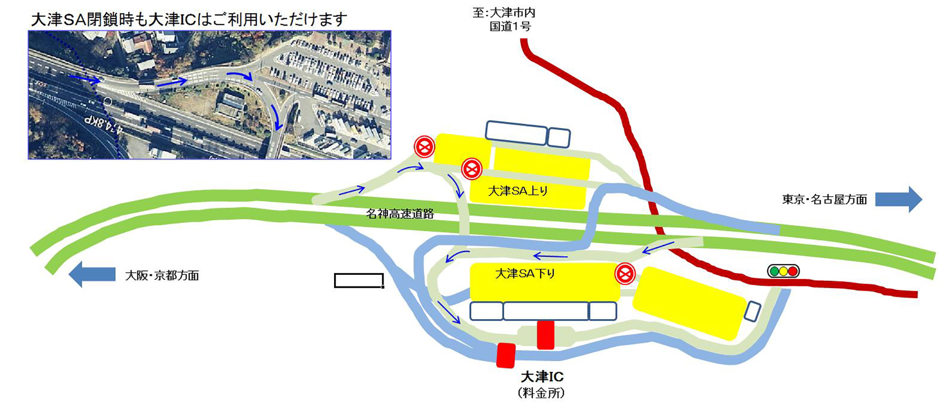 閉鎖している場所