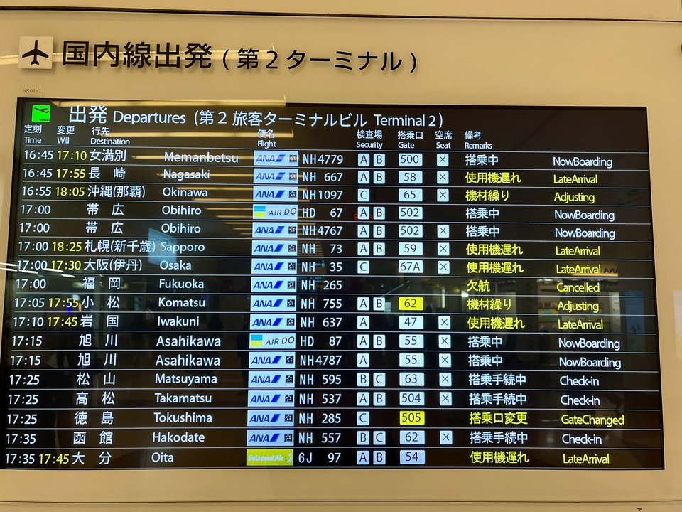 ANA/JALら、8日羽田発の空席待ちを終日中止。7日の雷雲の影響で大幅な