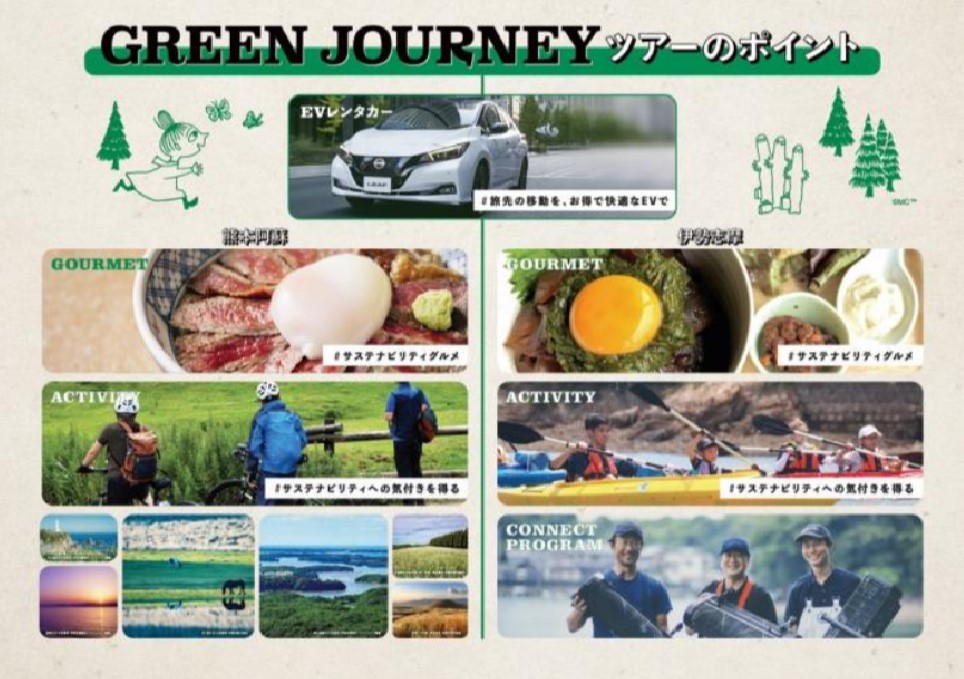 「GREEN JOURNEY」が打ち出すテーマ