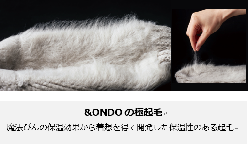 独自開発の極起毛を採用