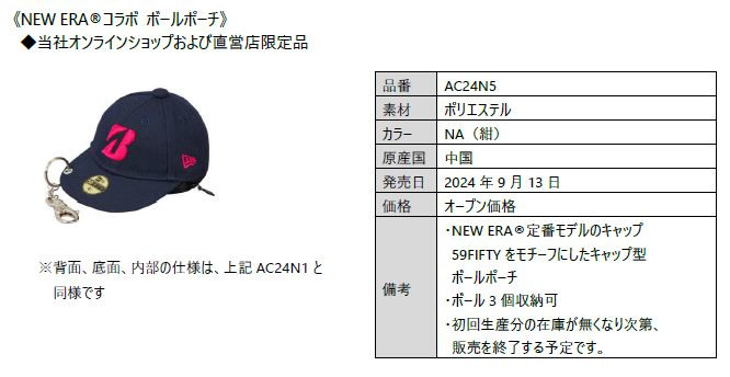 ブリヂストンスポーツ、NEW ERAコラボのキャップとボールポーチ