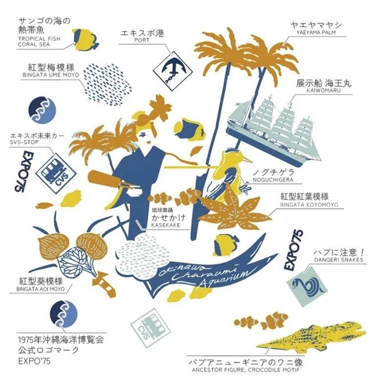 デザインの詳細