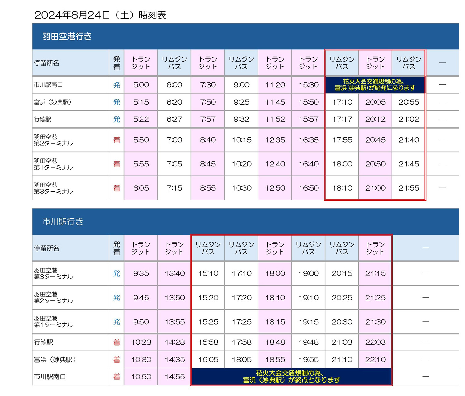 高速バスの時刻表
