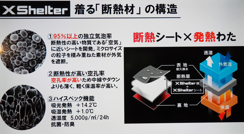 ワークマン、豪雨でも寒くても何も感じない!? 断熱材を使用した