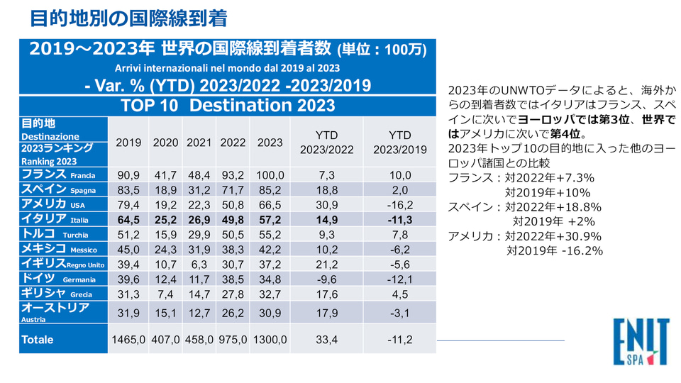 イタリア海軍の帆船「アメリゴ・ヴェスプッチ号」乗ってきた！ 旅行