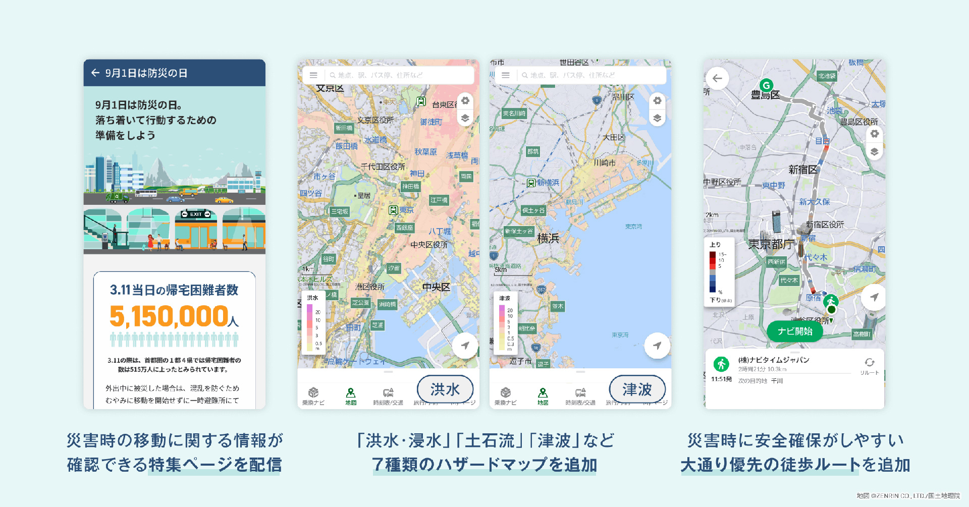 公開したページと機能