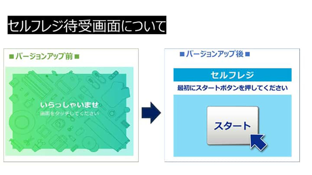 売店セルフレジの画面をアップデート