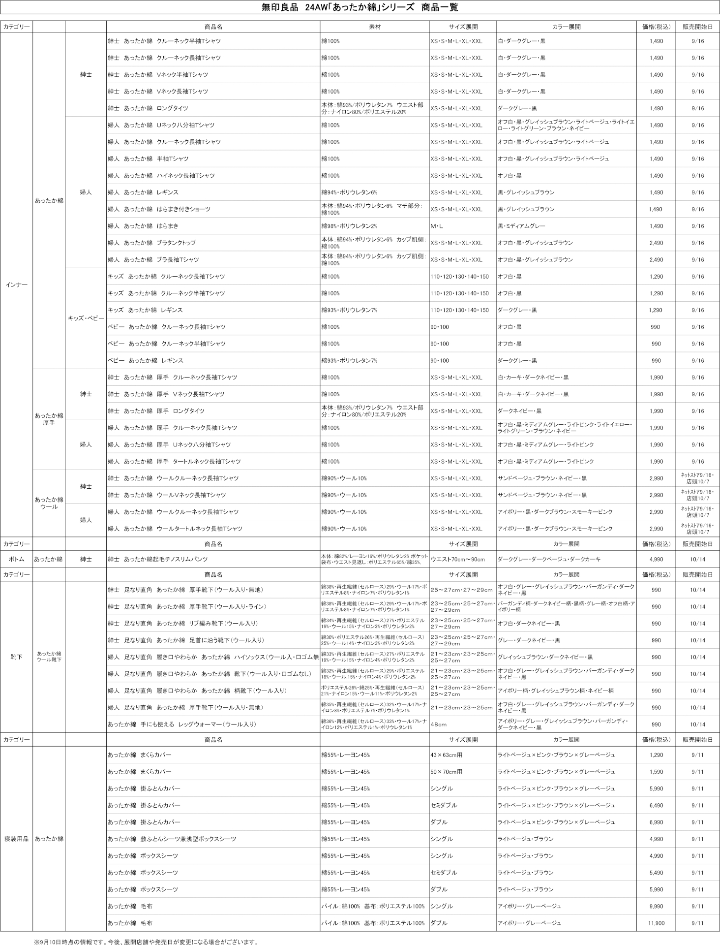 あったか綿シリーズ 2024年秋冬シーズン 商品一覧 ※画像を開いてからクリックで拡大