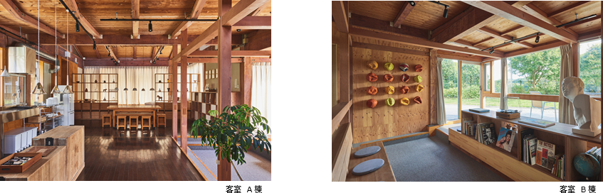 A棟は141m<span class="em sup">2</span>、B棟は151m<span class="em sup">2</span>（B棟の各部屋は36m<span class="em sup">2</span>、キッチン・風呂・トイレなど共用部79m<span class="em sup">2</span>）