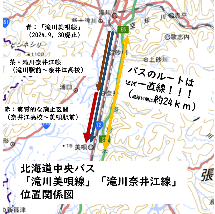 北海道中央バス・滝川美唄線のおおよそのルート。地理院地図より筆者作成