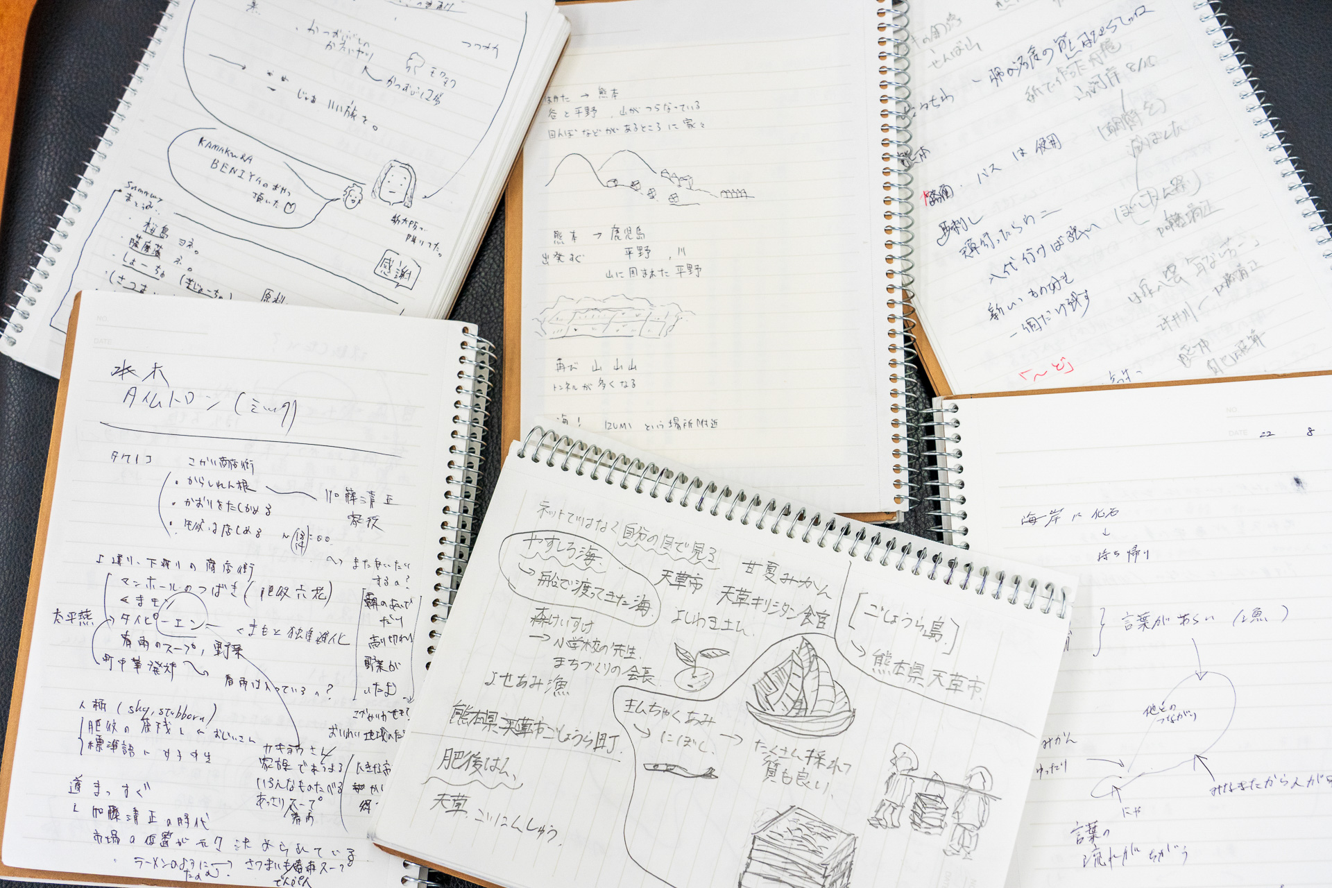 旅のあいだに書き留めたノート。新しい学びの原点として、ときどき読み返す一冊になってほしい