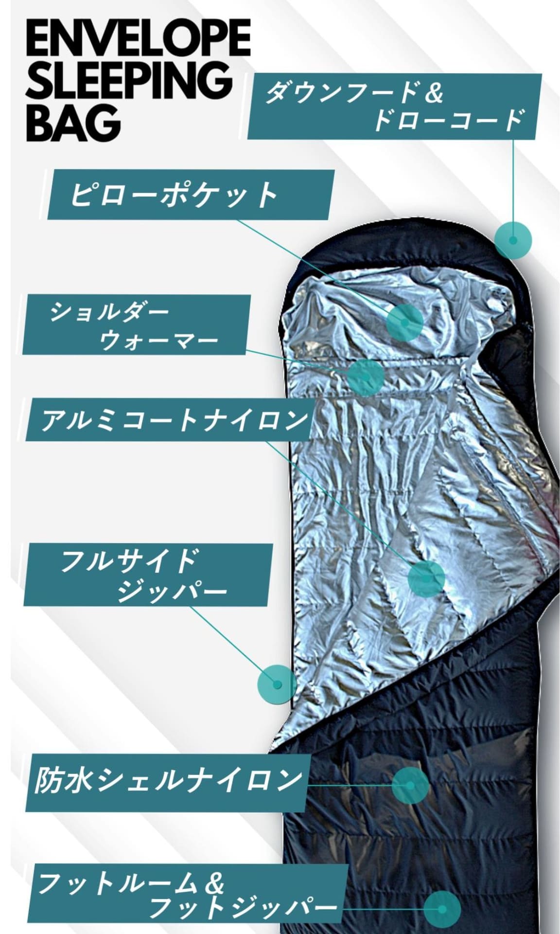 封筒型寝袋「ENVELOPE SLEEPING BAG（エンベロープ・スリーピング・バッグ）」