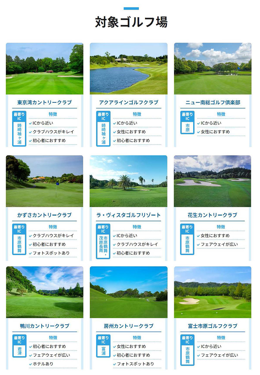 対象ゴルフ場