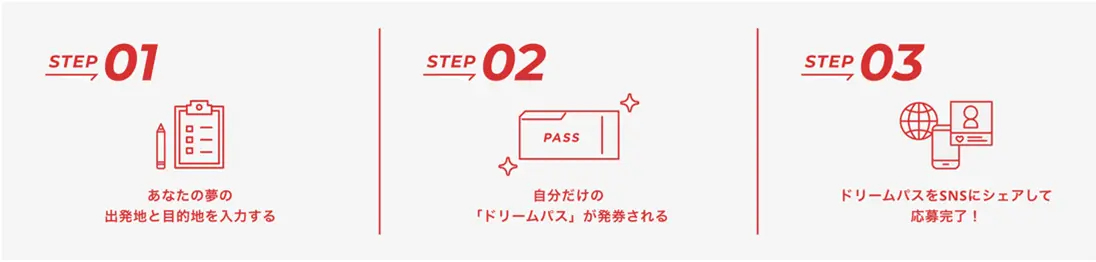 Dreamer（航空券応募）の参加方法