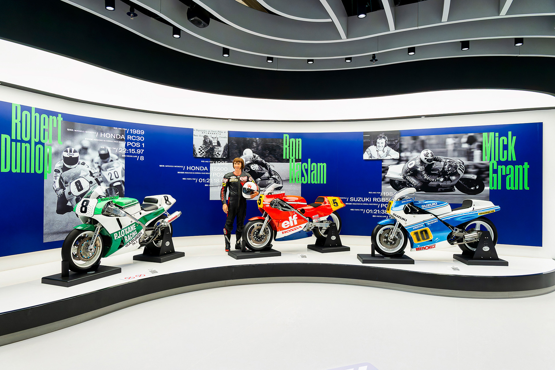 レベル2にはモーターサイクルの展示