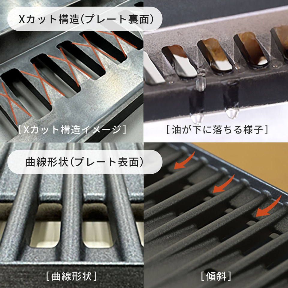 山善、減煙カセットガスグリル。均一なプレート温度と“Xカット構造”で