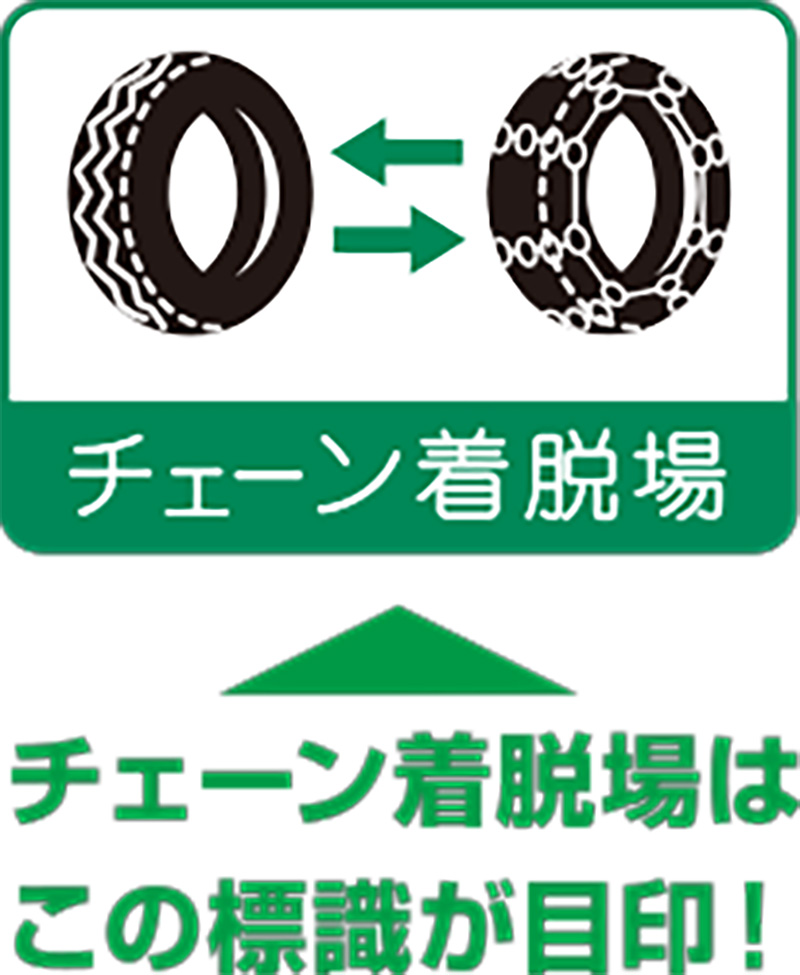 チェーン着脱場の標識（「ドラぷら」から抜粋）