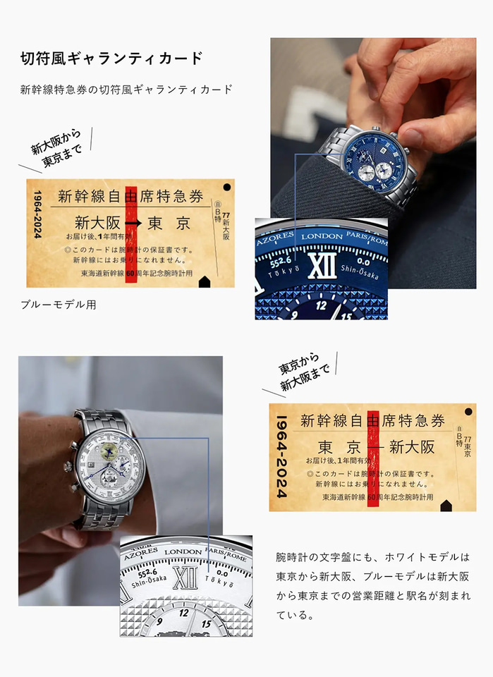 東海道新幹線開業60周年を記念した0系新幹線モデルの腕時計。日本製