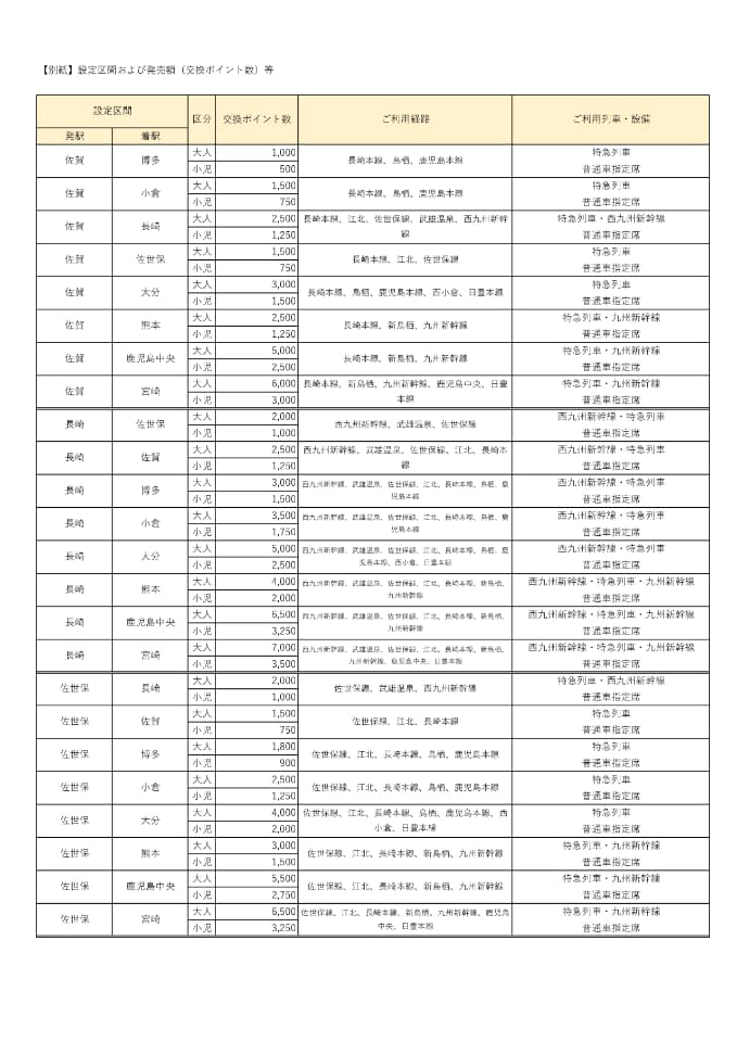 鉄道サボ　準急↔️座席指定 kozi-k-3-23.jpg