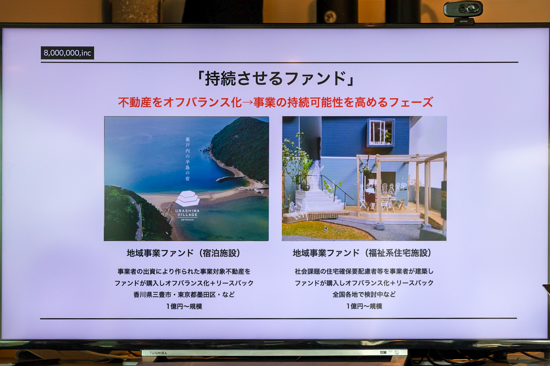 地域の不動産を多数の出資者で活用するファンドや不動産プロデューサー育成のプログラムを紹介