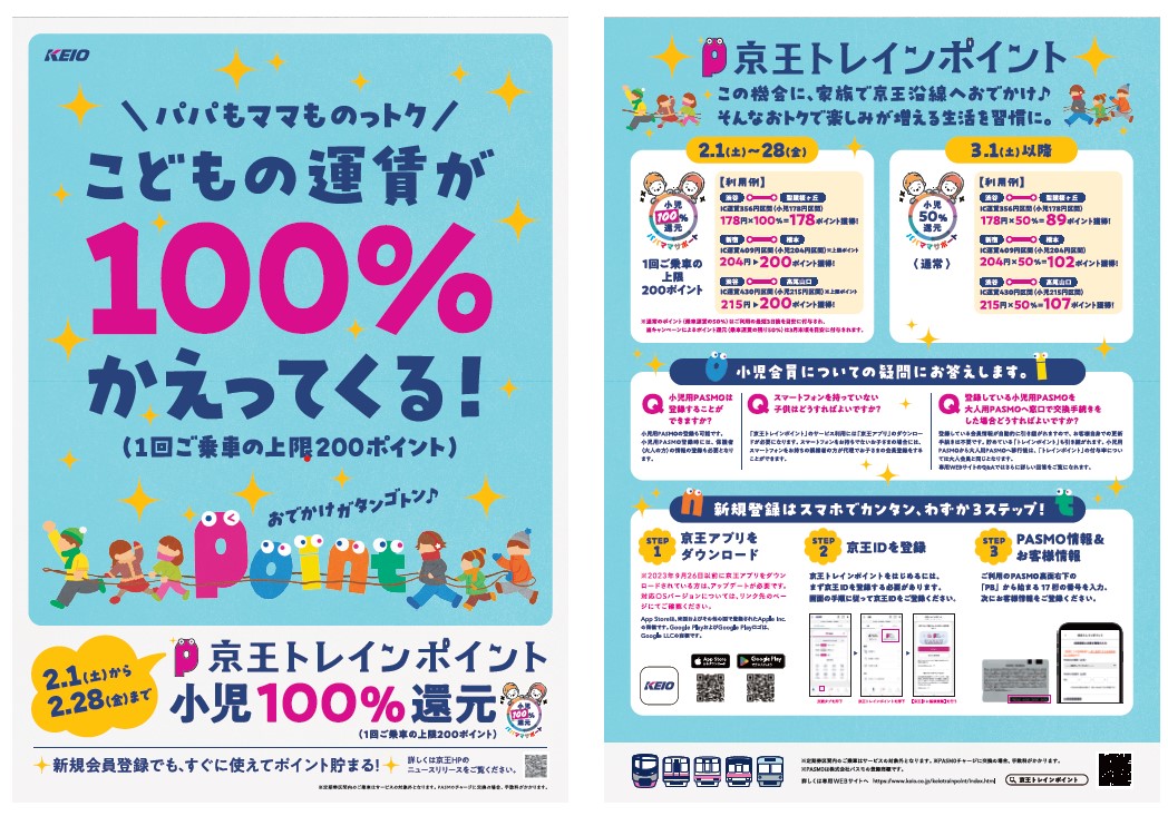 京王電鉄は2月1日～28日に「小児運賃100％ポイント還元キャンペーン」を実施する