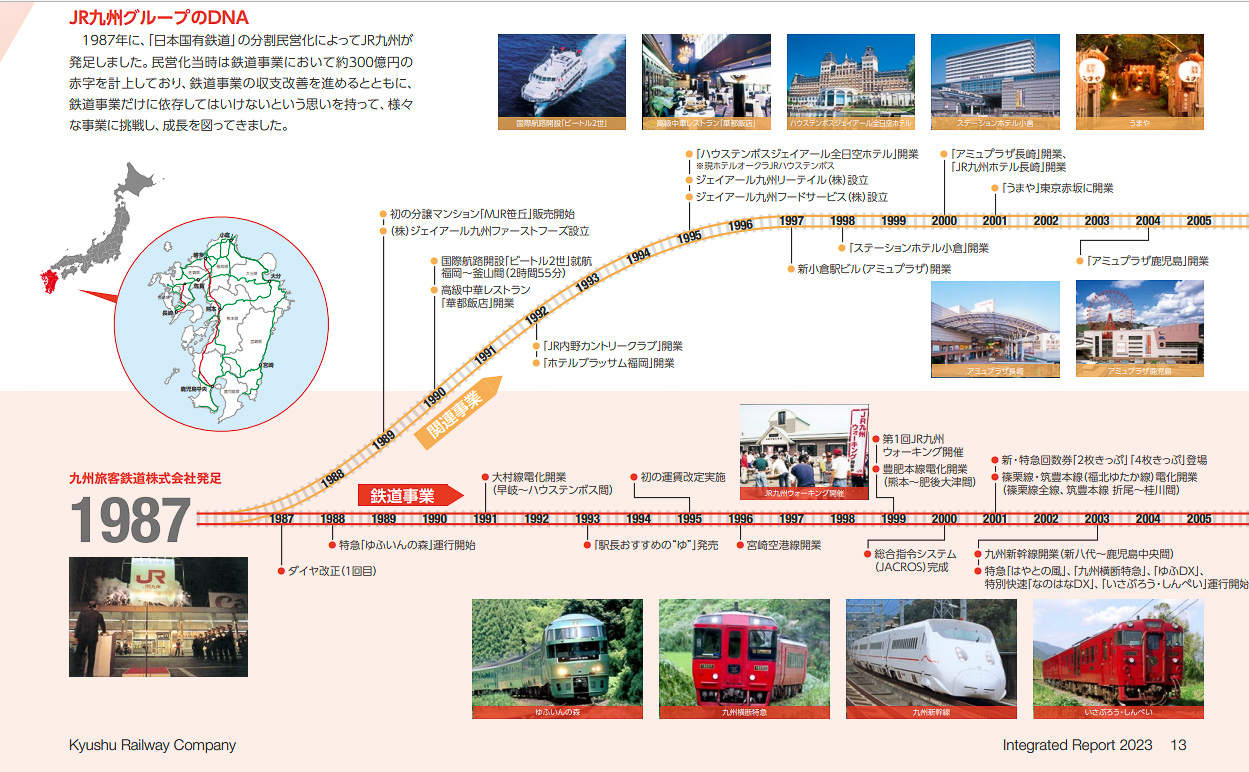 JR九州の資料より