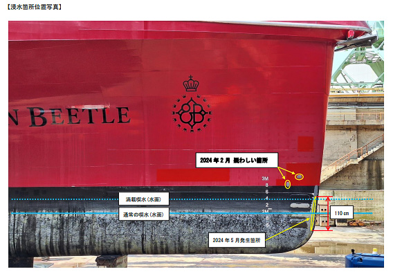 浸水が発生した場所（第三者委資料より）