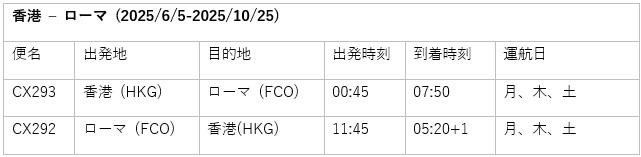 キャセイパシフィック航空 香港～ローマ線の運航スケジュール。2025年6月5日から週3便