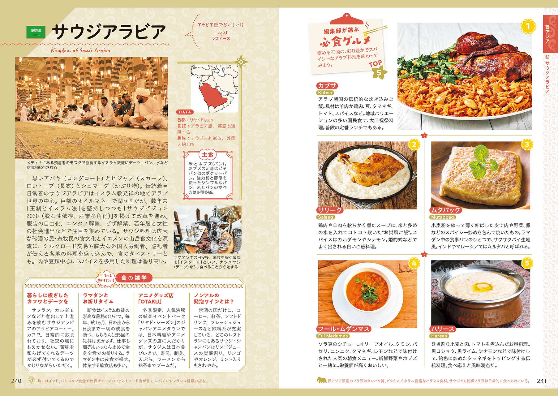 アラビア半島の国々のグルメ