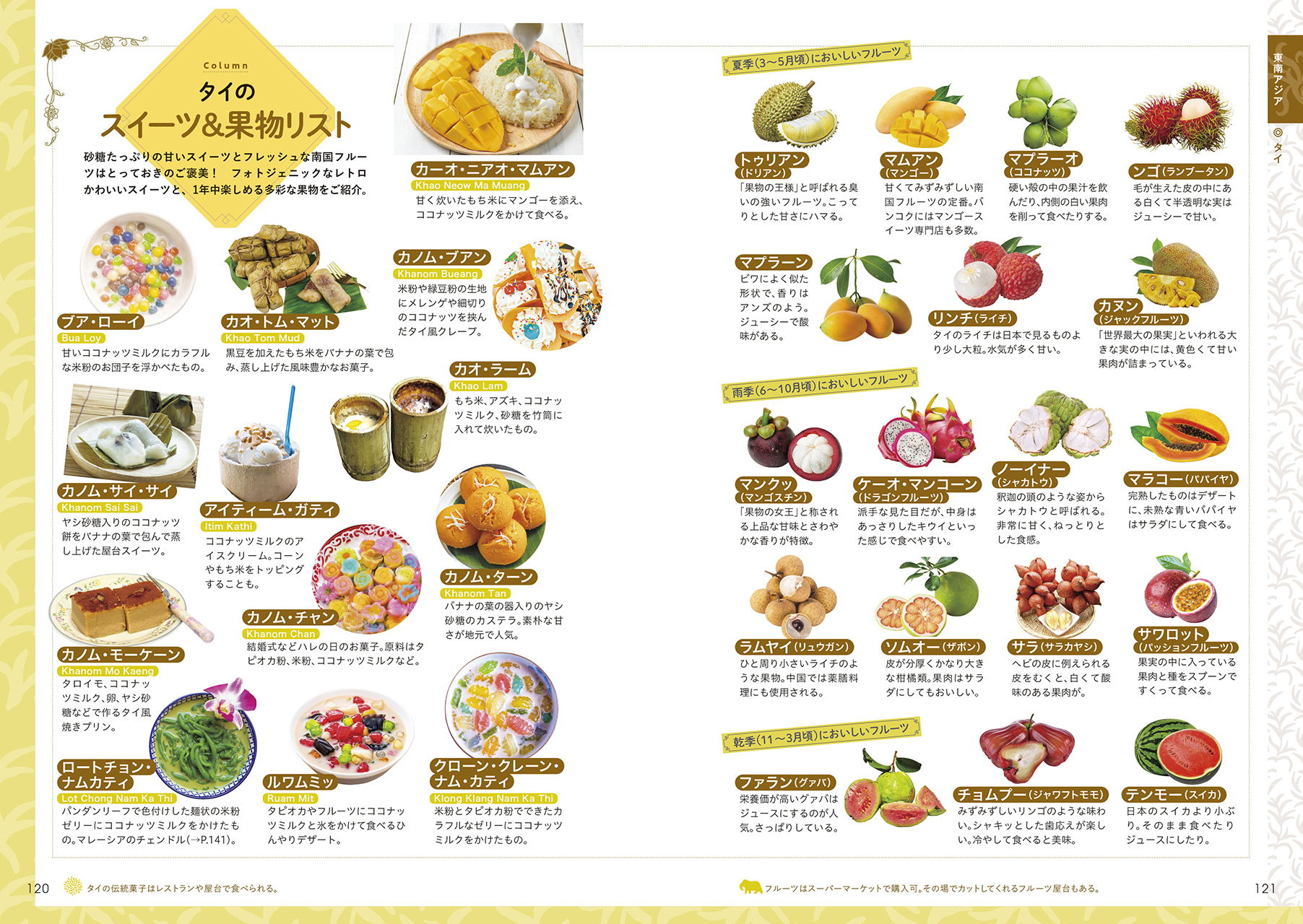 タイのスイーツと果物特集