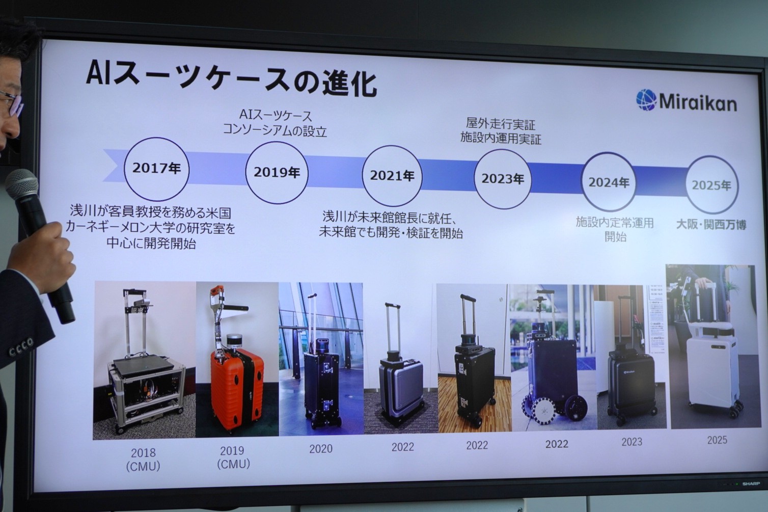 AIスーツケースの進化