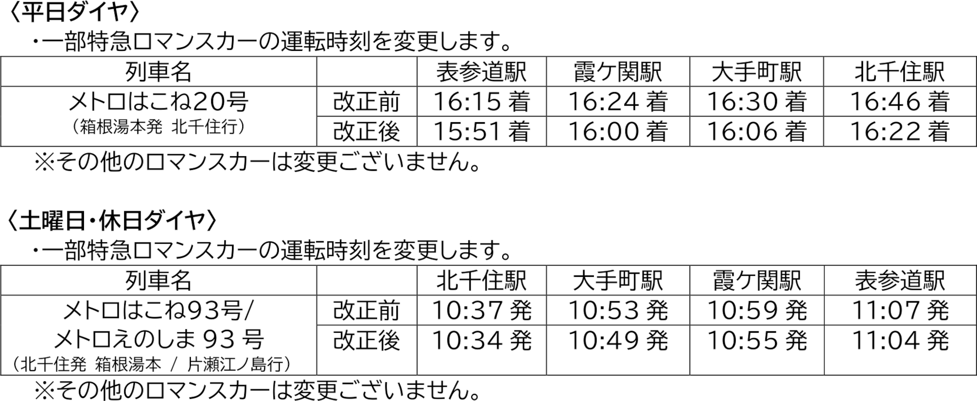 千代田線・特急ロマンスカーの運転時刻変更