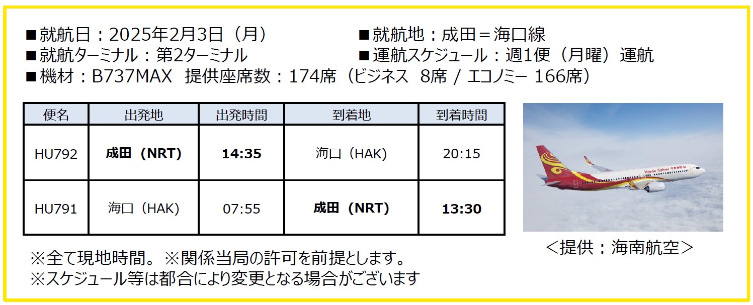 海南航空が成田～海口線を2月3日に新規就航