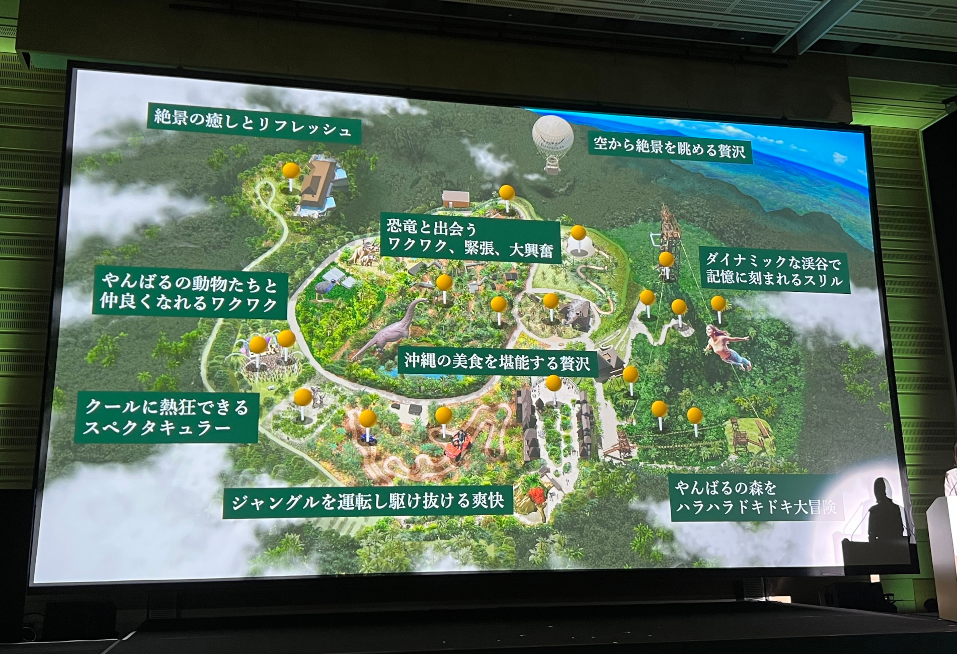 パークマップ全体