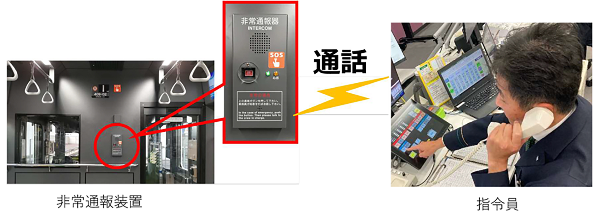 車内のトラブルを通報できる「非常通報装置」