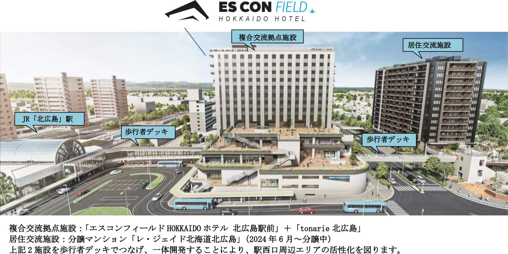 駅西口周辺エリア活性化事業「キタヒロ・ホームタウンBASE」