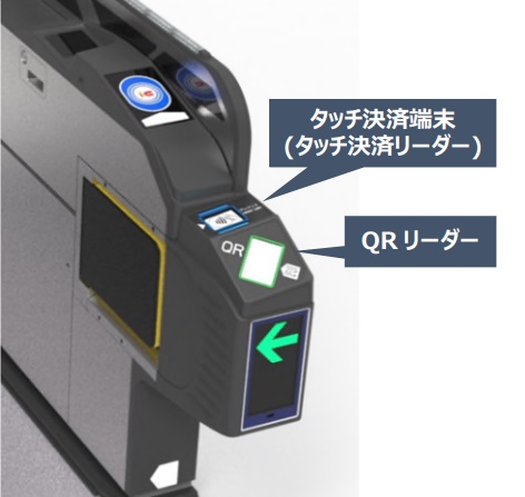 タッチ決済とQR乗車券に対応した新型自動改札機