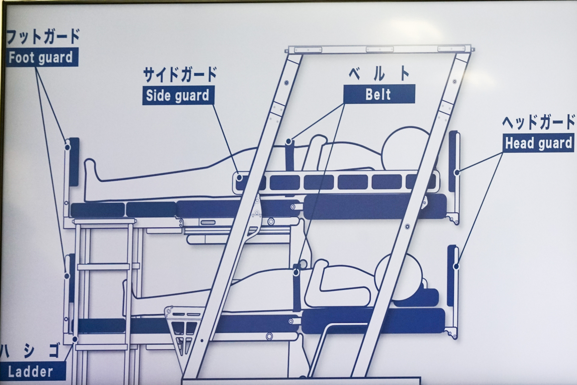 装備されているパーツの説明
