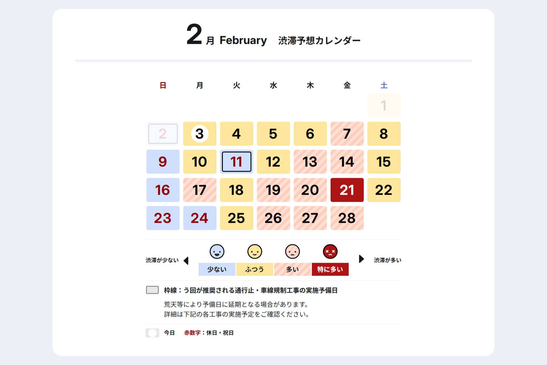 首都高の2月の渋滞予想