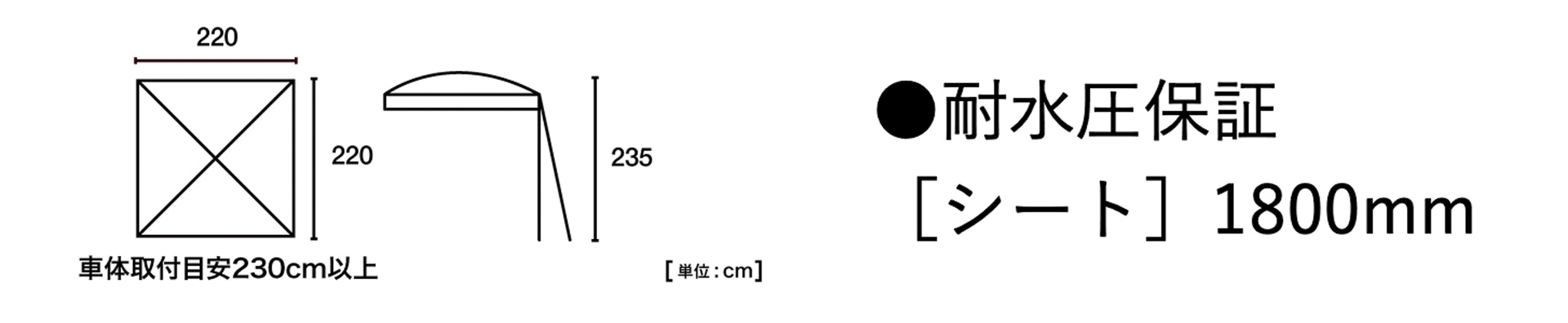 シートの耐水圧は1800mm