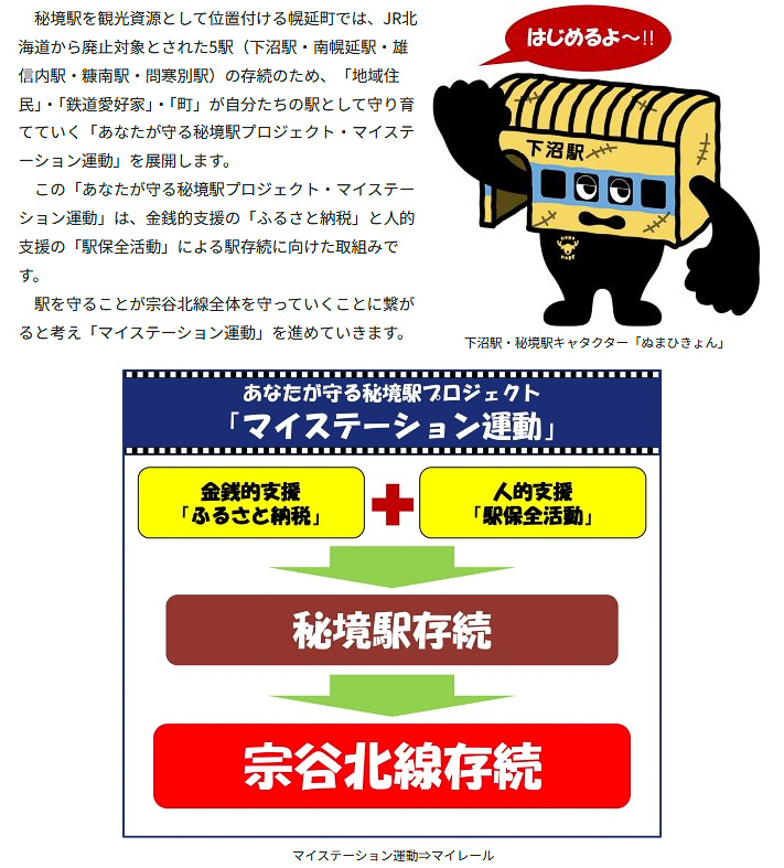 幌延町のふるさと納税（幌延町Webサイトより）