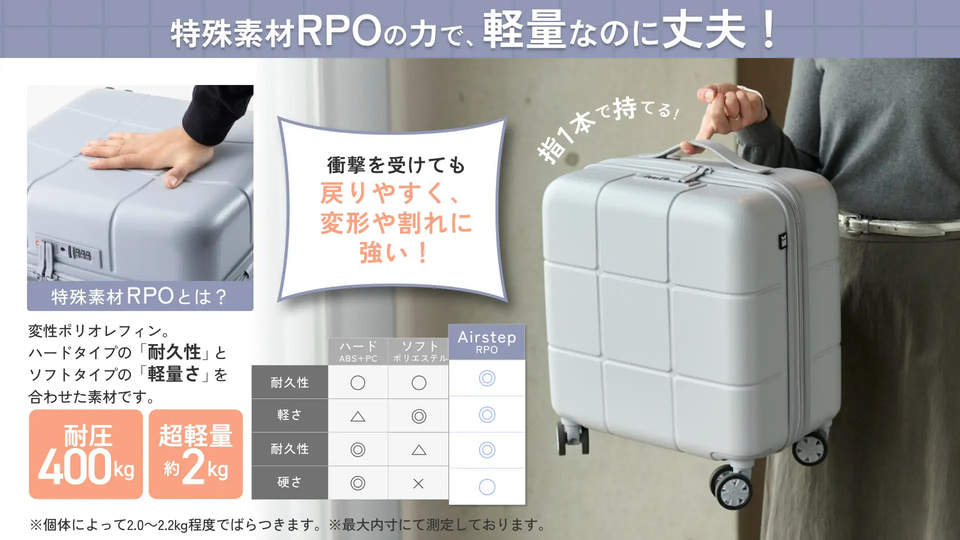 MAIMO、バッグ感覚で持てる約2kgの軽量スーツケース「Airstep